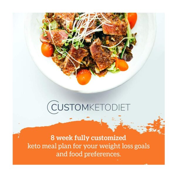 Custom Keto Diet Personalize Your Plan For Maximum Fat Loss