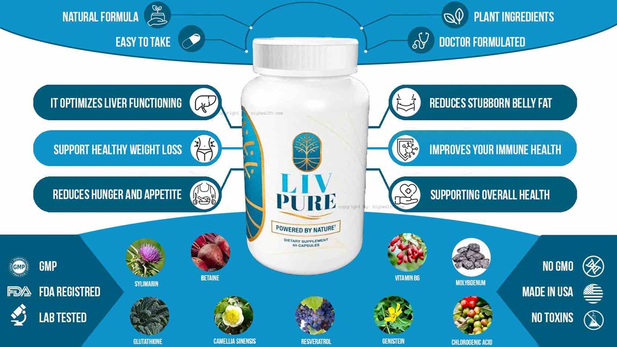 Natural Ingredients With LIV PURE