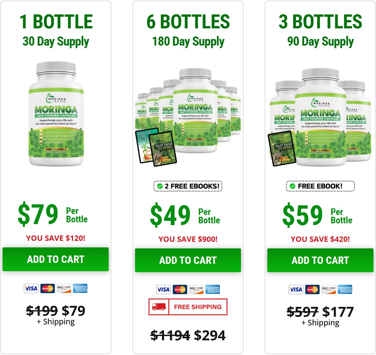 Product Price With Moringa Magic