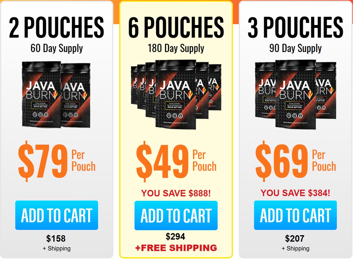 Product Price With Product Java Burn