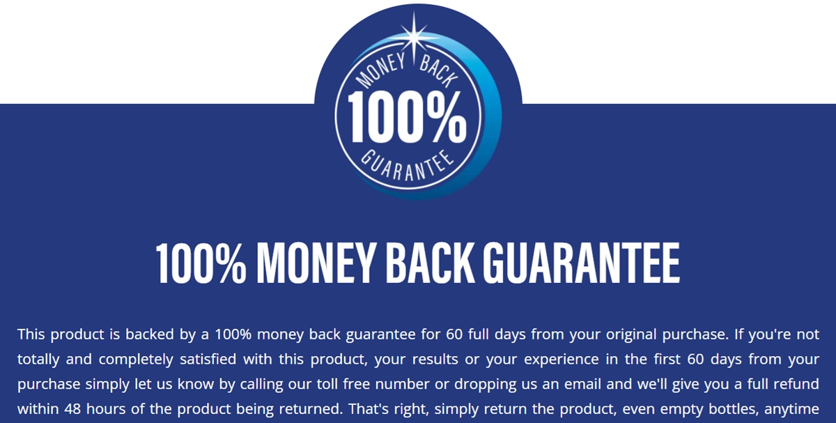 RENEW Money-Back Guarantee