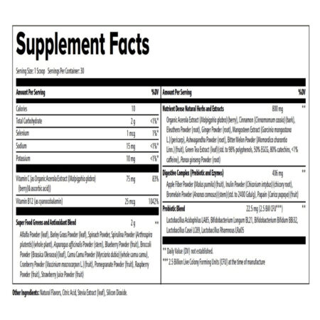 Supplement Facts With Nagano Tonic