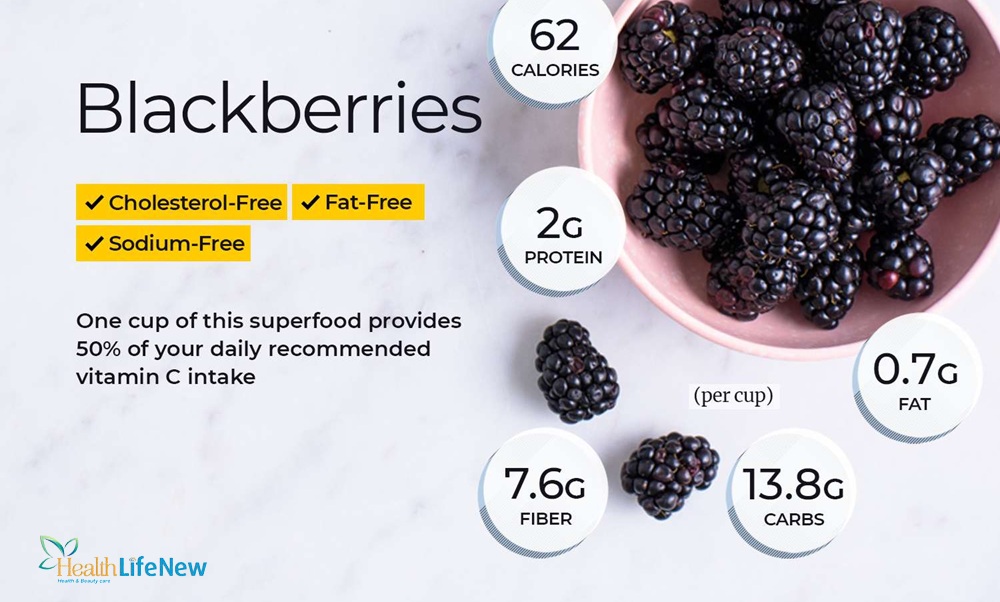 The Health Benefits Of Blackberries