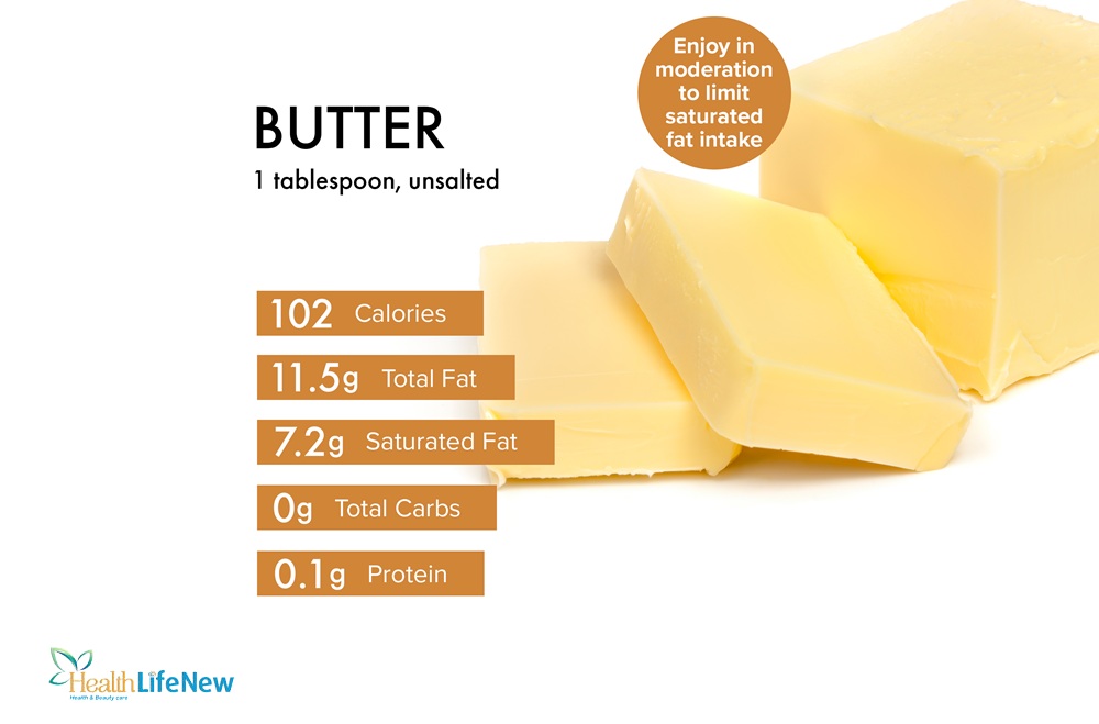 The Nutritional Profile Of Butter