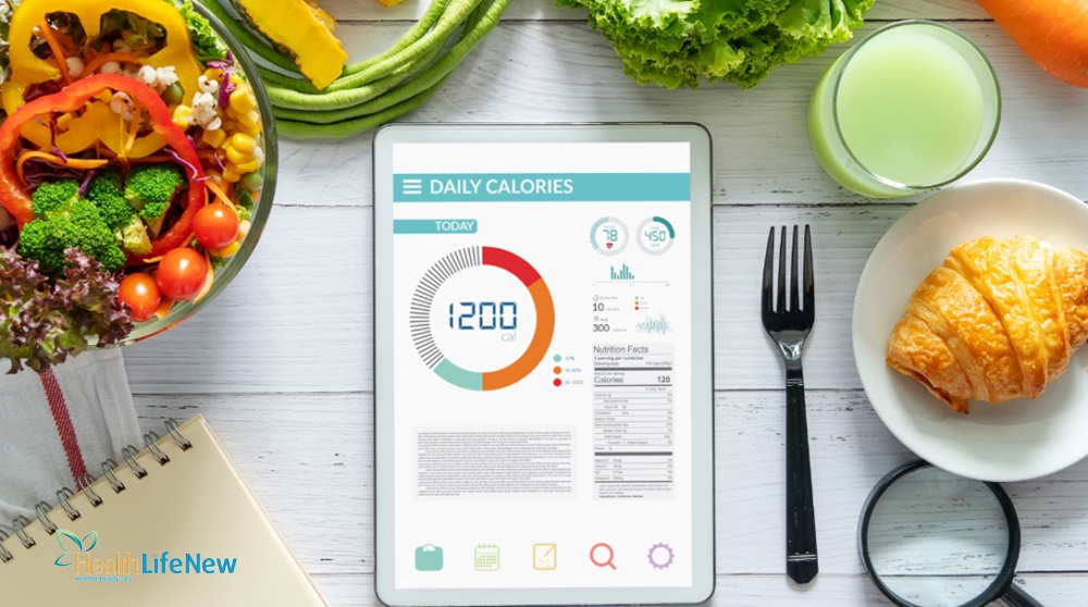 Understanding Caloric Expenditure Calorie Loss Calculator